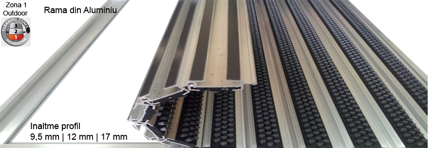 Stergator Aluminiu HD40xx Brush